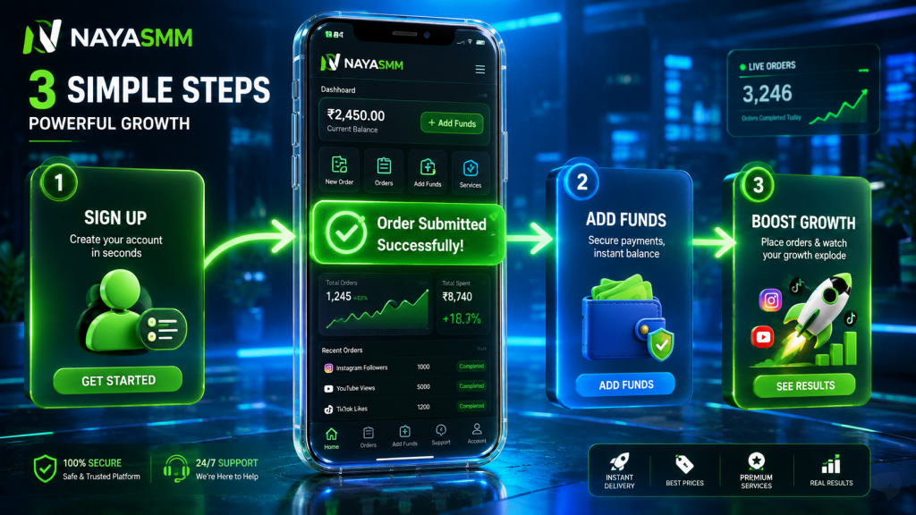 NayaSMM step by step tutorial dashboard showing how to use SMM panel add funds and place successful order safely